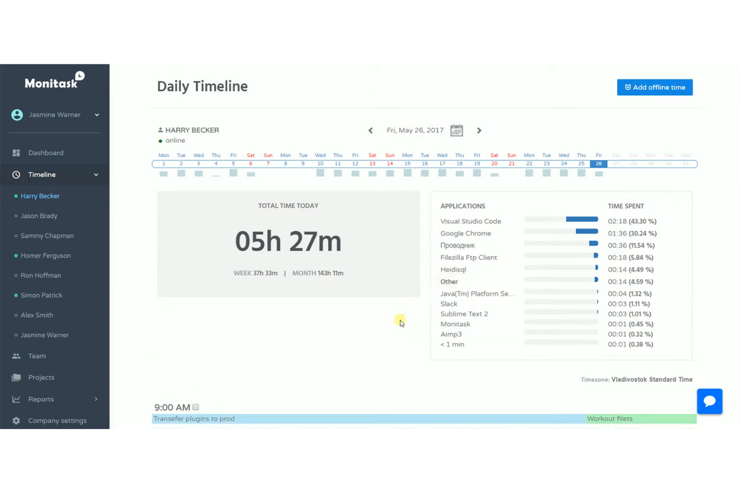 Monitask screenshot - Las 10 mejores alternativas a Timecamp reseñadas en 2026
