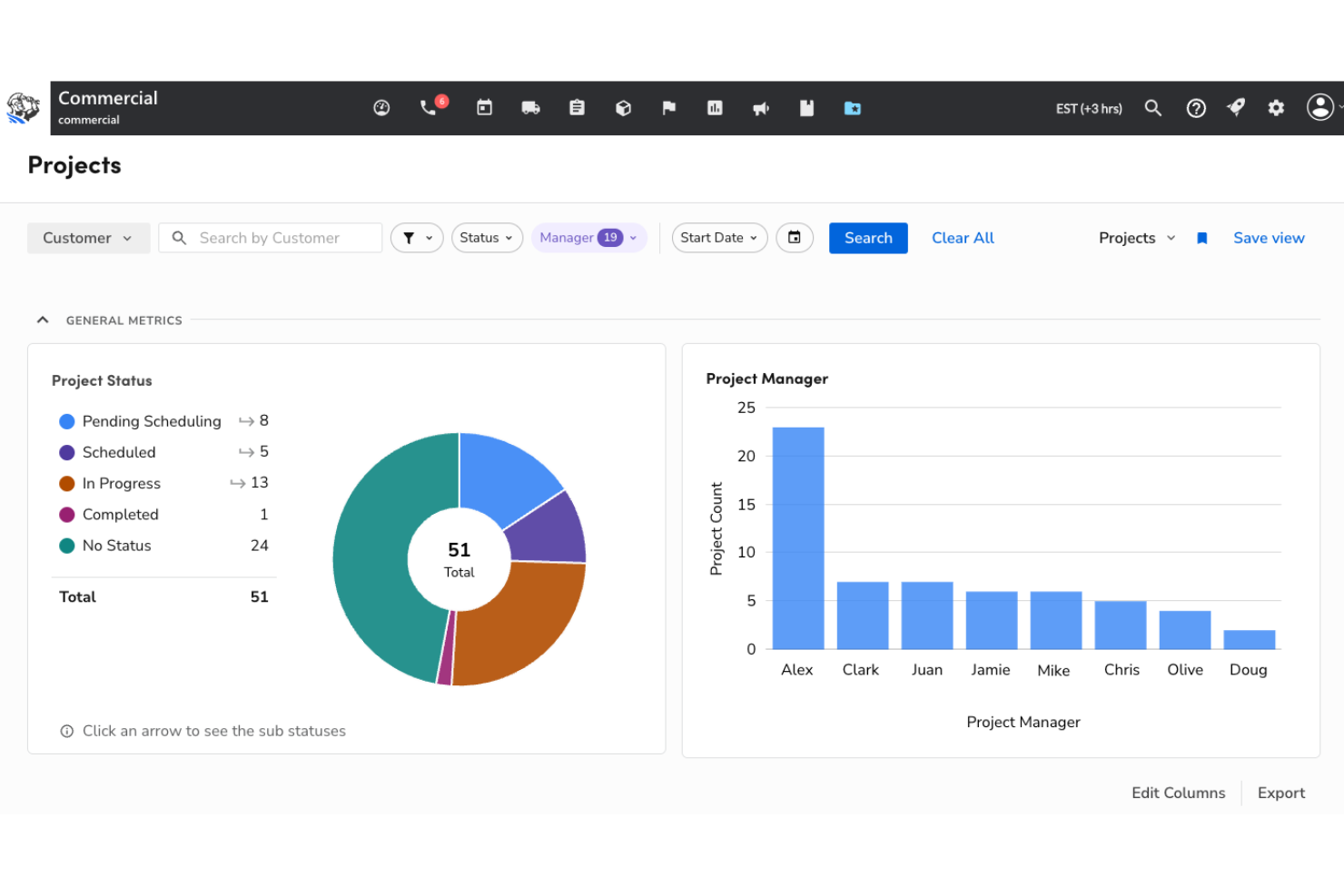 ServiceTitan screenshot - 10 meilleures alternatives à Jobber analysées en 2026