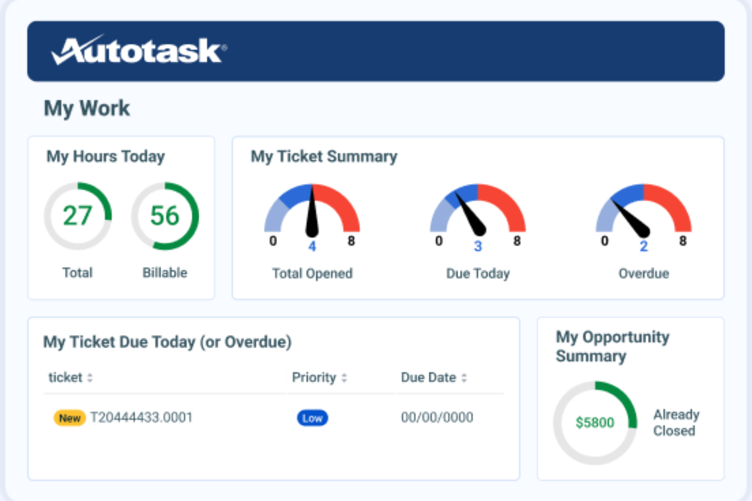 Datto Autotask PSA screenshot - 10 Mejores Alternativas a Accelo Analizadas en 2026