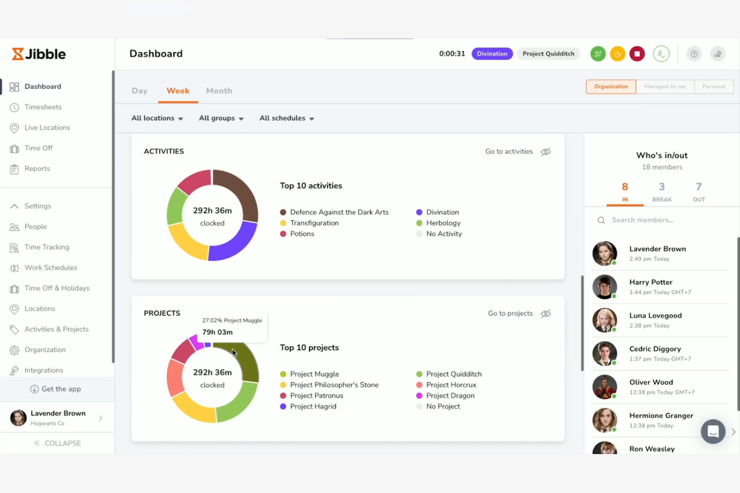 Jibble screenshot - Le 10 migliori alternative a Replicon recensite nel 2026