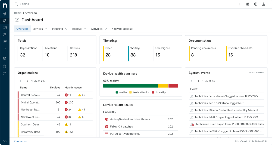 NinjaOne screenshot - 10 Mejores Alternativas a Zoho Assist Analizadas en 2026