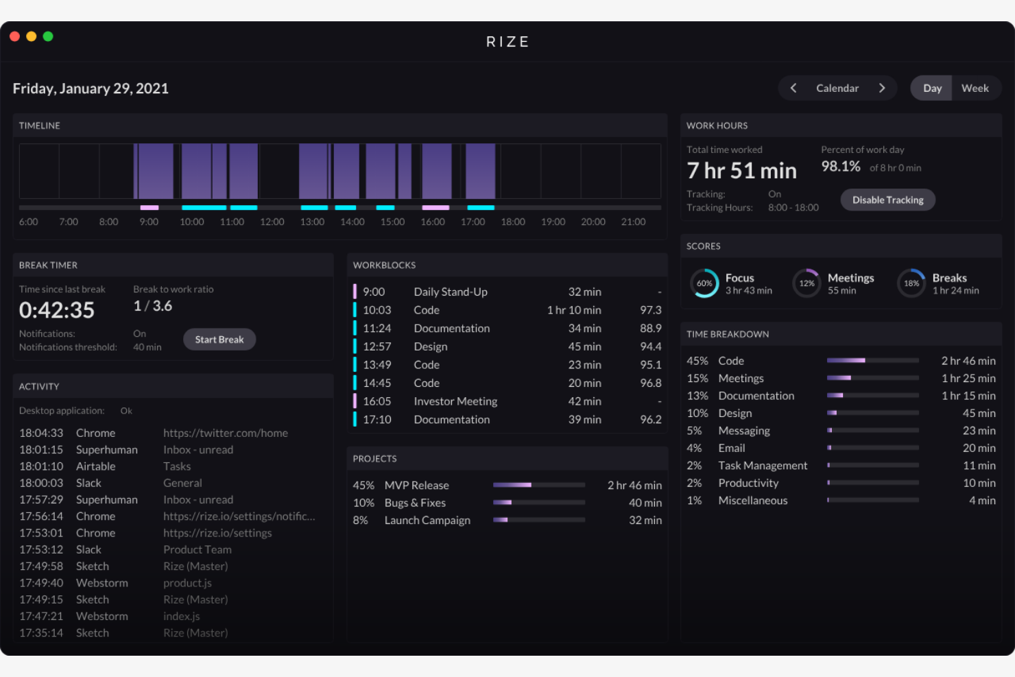 Rize screenshot - Die 10 besten RescueTime-Alternativen im Test 2026