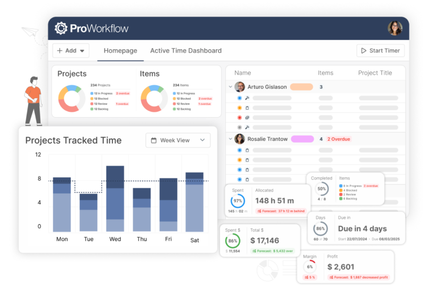 ProWorkflow screenshot - Le 10 migliori alternative a Height.app recensite nel 2026
