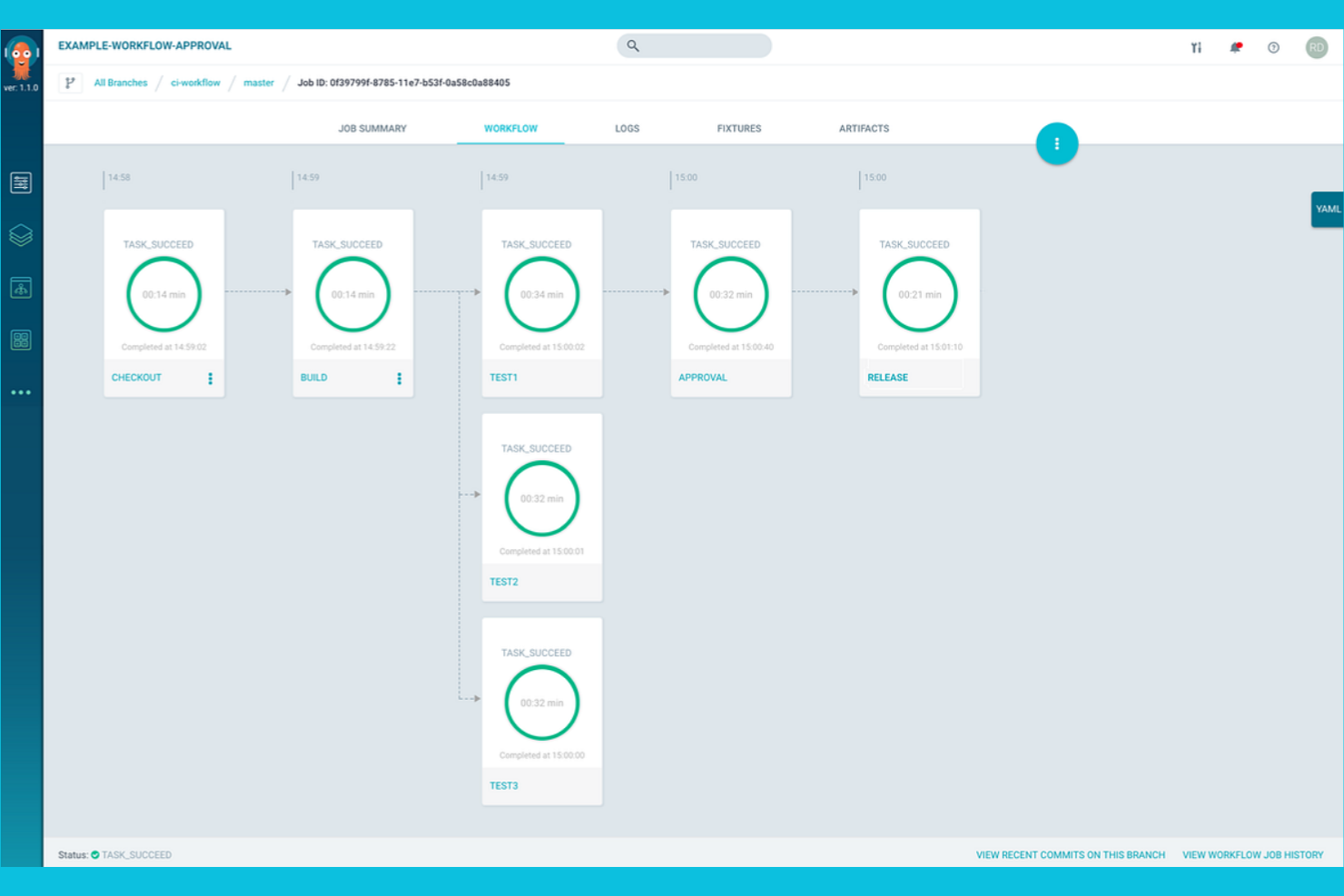 Argo Workflows screenshot - Le 10 migliori alternative ad Apache Airflow selezionate per il 2026
