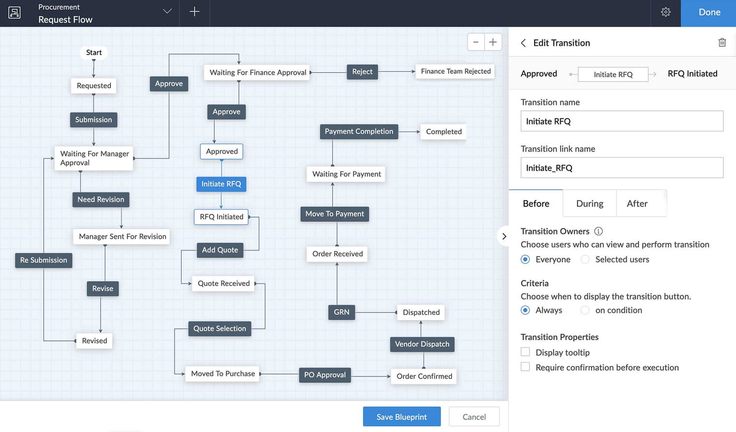 Zoho Creator screenshot - 10 parasta prosessinhallintaohjelmistoa pienyrityksille vuonna 2026
