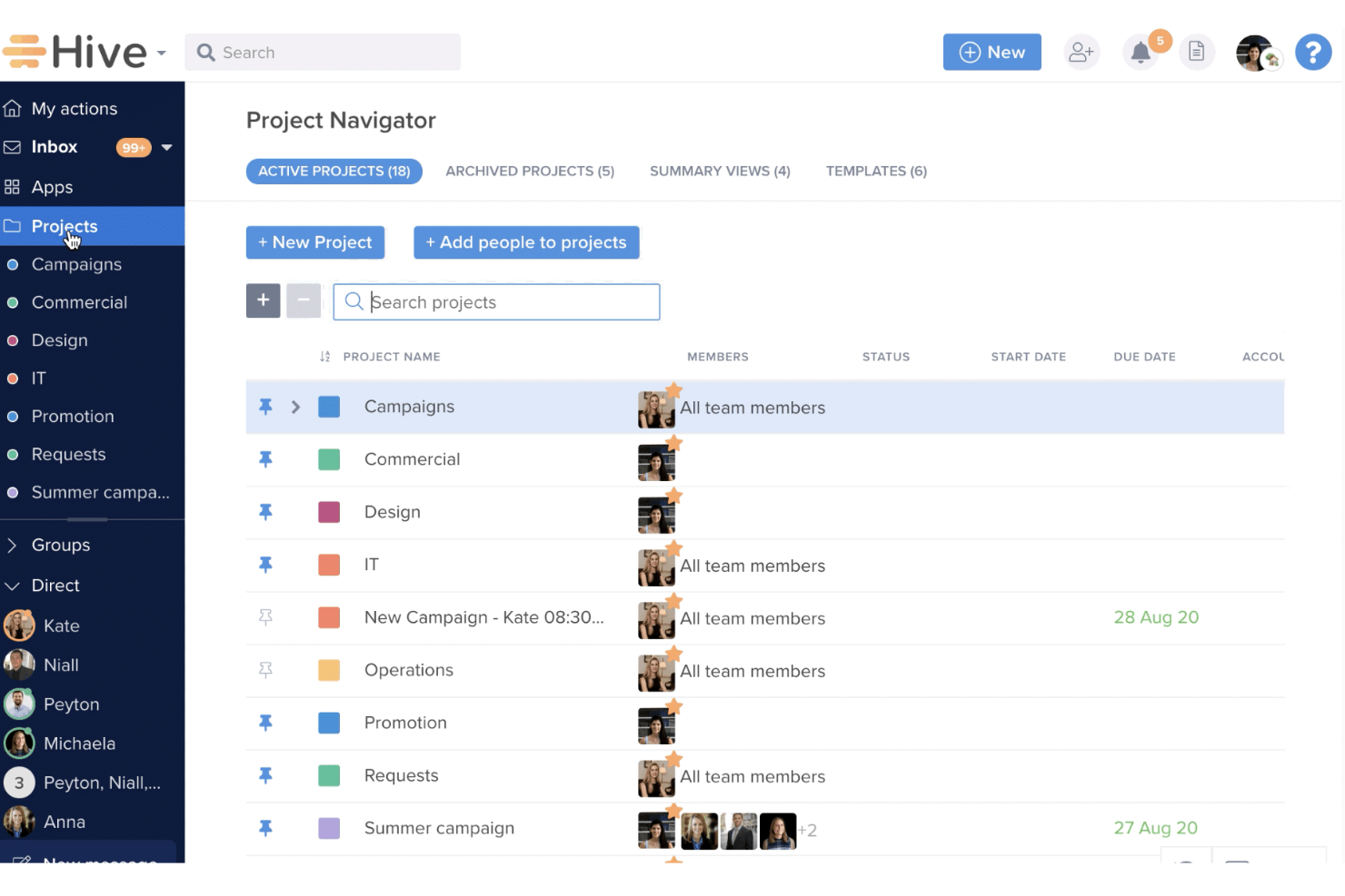 Hive screenshot - 10 parasta Microsoft Teamsiin integroitua projektinhallintatyökalua