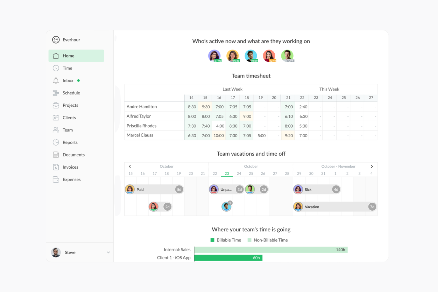 Everhour screenshot - 10 bedste softwareløsninger til tidsregistrering anmeldt i 2026