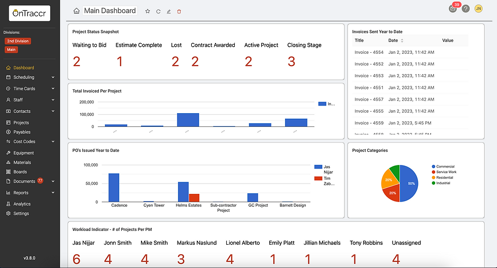 Ontraccr screenshot - 10 alternativer til Buildertrend til byggeri i 2026