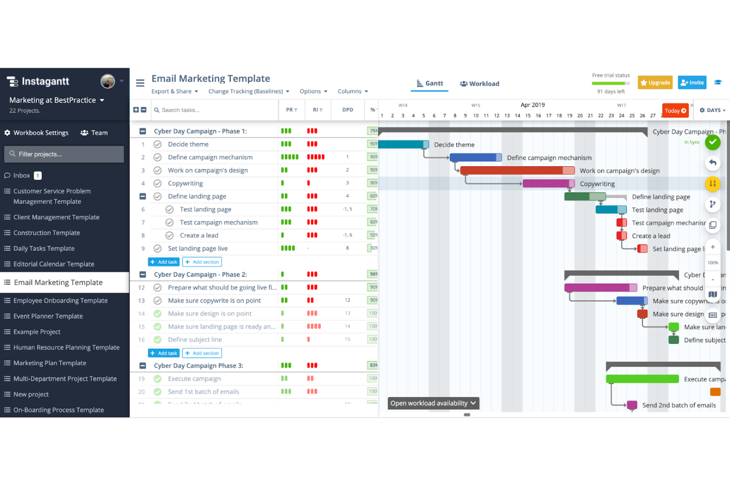 Instagantt screenshot - De 10 bedste Gantt-diagramsoftware til byggebranchen anmeldt i 2026
