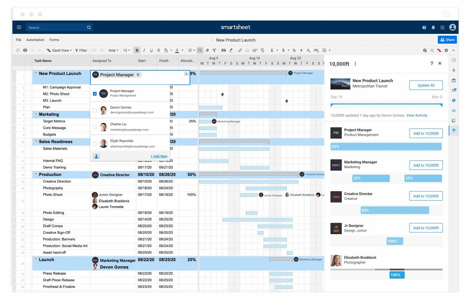 Smartsheet screenshot - 10 projektstyringssoftware til nonprofitorganisationer i 2026