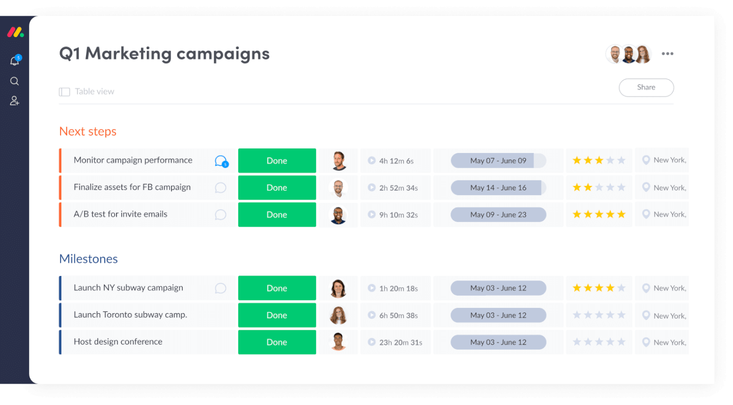 monday AI Workspace screenshot - 10 Best Agency Management System Tools Reviewed For 2026