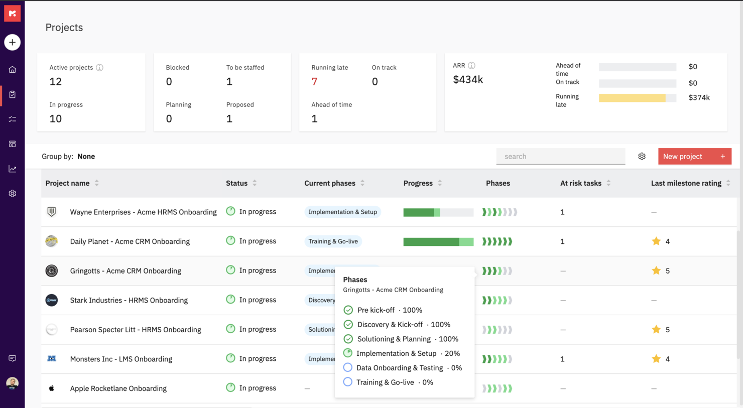 25 Best Project Management Software Picked For 2025