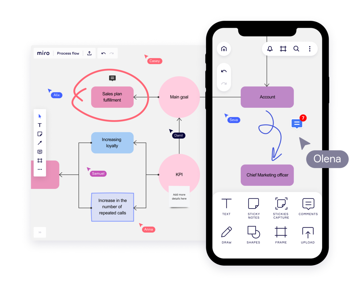 Miro screenshot - 40 Best Project Management Software Picked For 2025