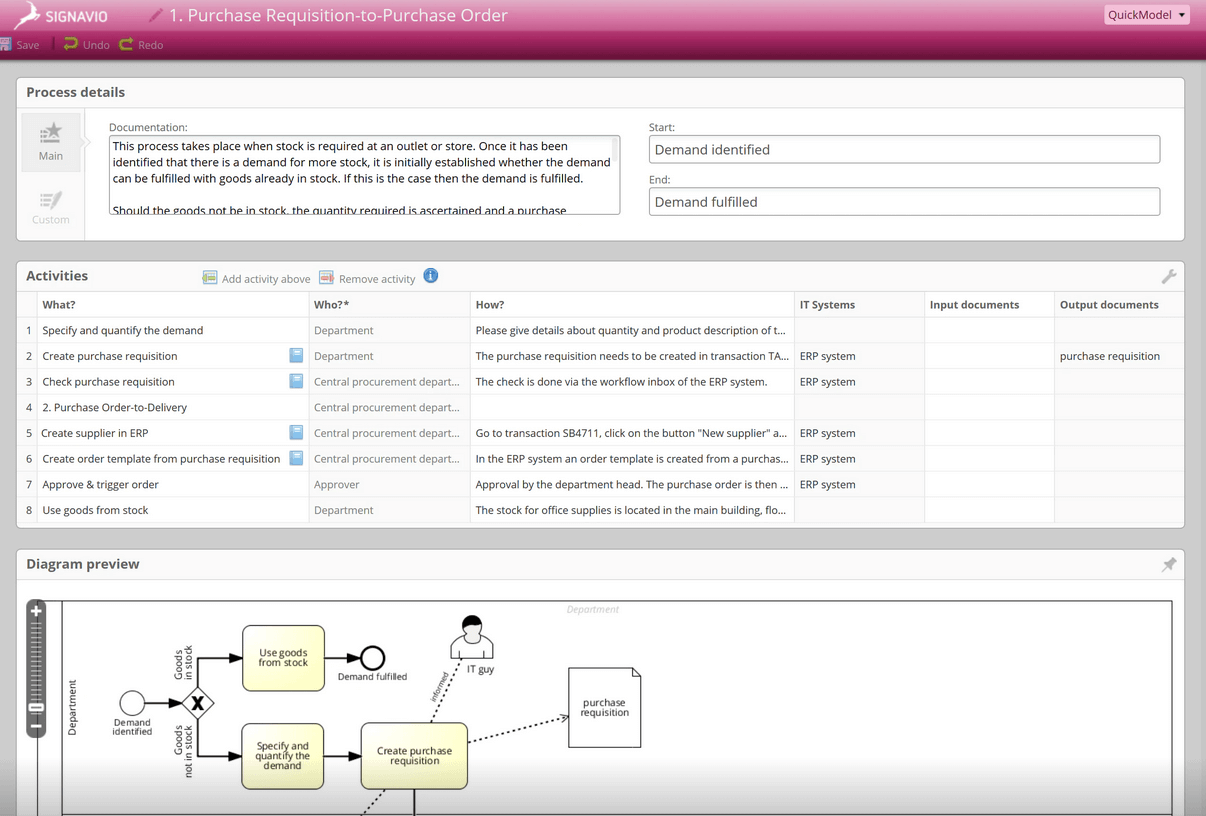 SAP Signavio Process Manager screenshot - 25 Best BPMS (Business Process Management Systems) 2025
