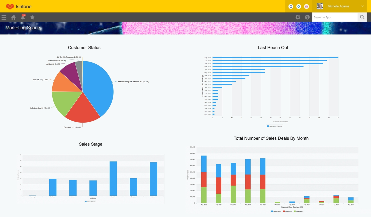 Kintone screenshot - 25 Best BPMS (Business Process Management Systems) 2025