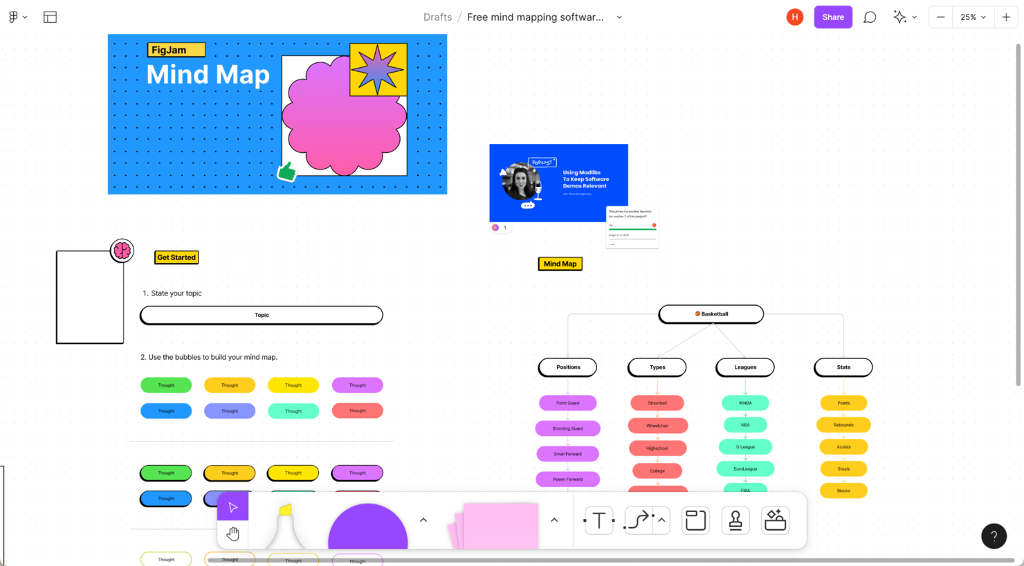 20 Best Free Mind Mapping Software For Getting Creative In 2024 The Digital Project Manager 0793