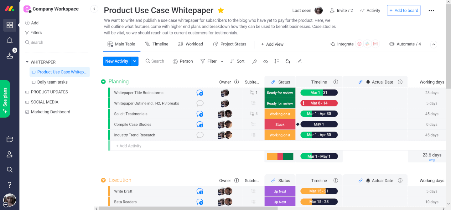 free project scheduling software        
        <figure class=