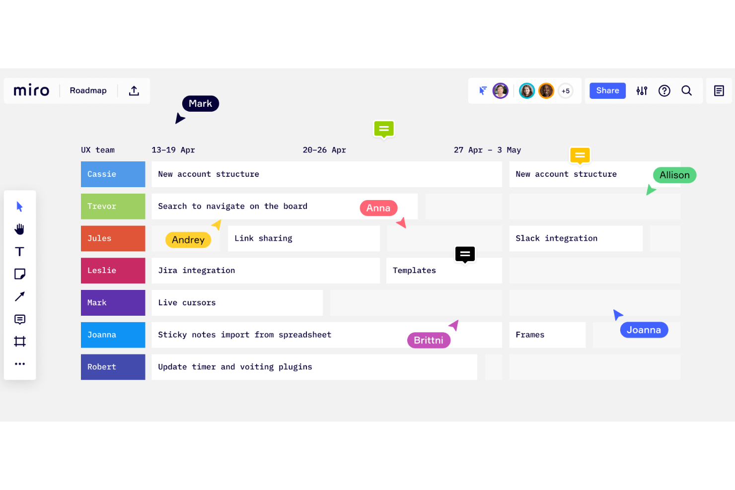 28 Best Gantt Chart Makers For Project Planning Clarity In 2024