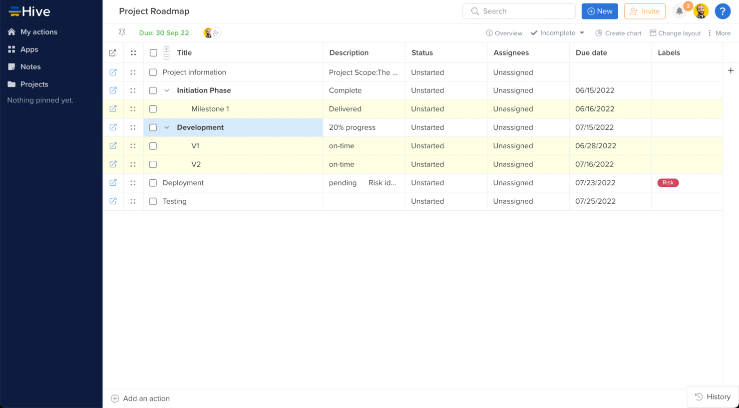 Hive screenshot - 25 Best Project Roadmap Software For Strategizing in 2026