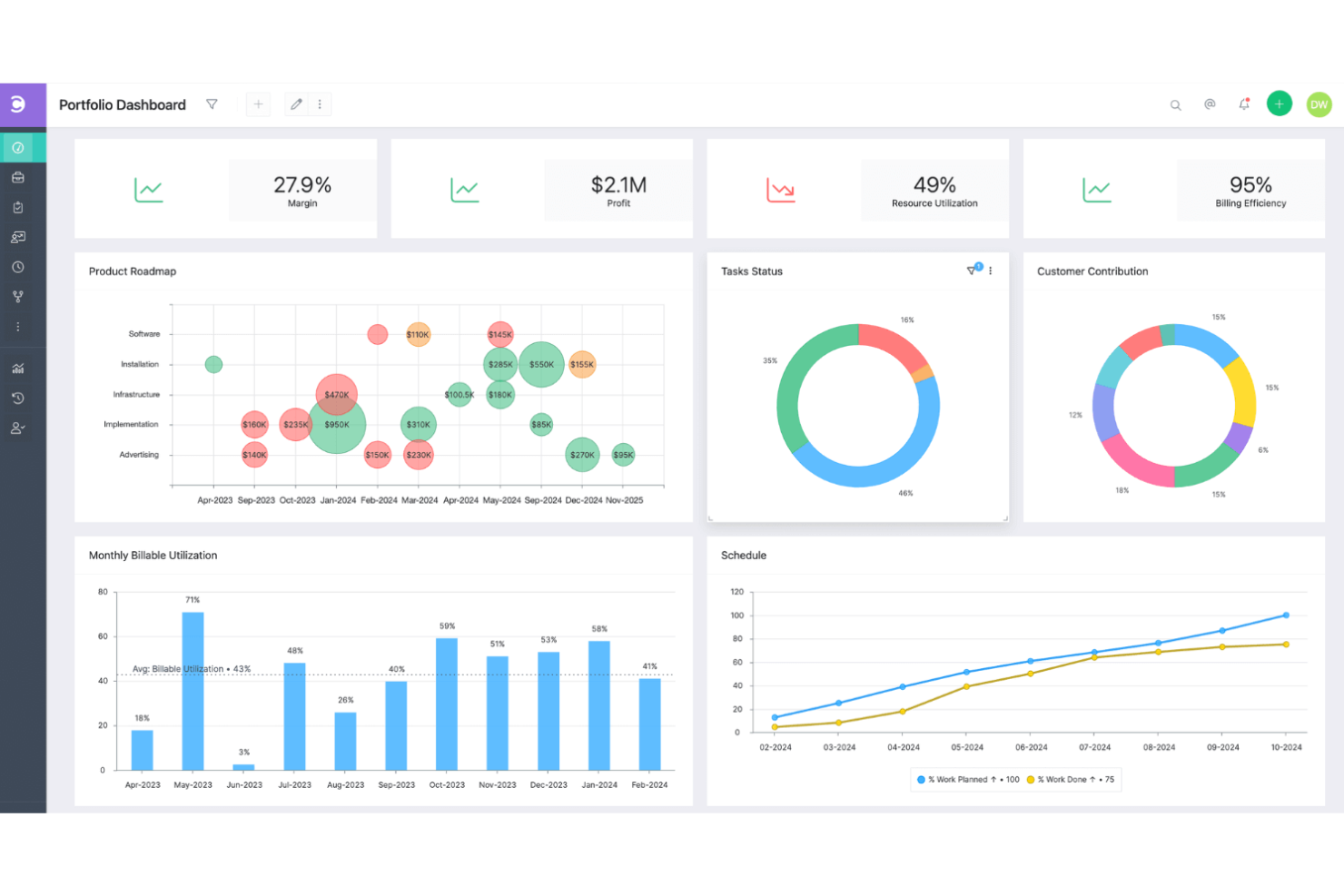 What is the best reporting tools in 2024? [Reviews & Recommendations]