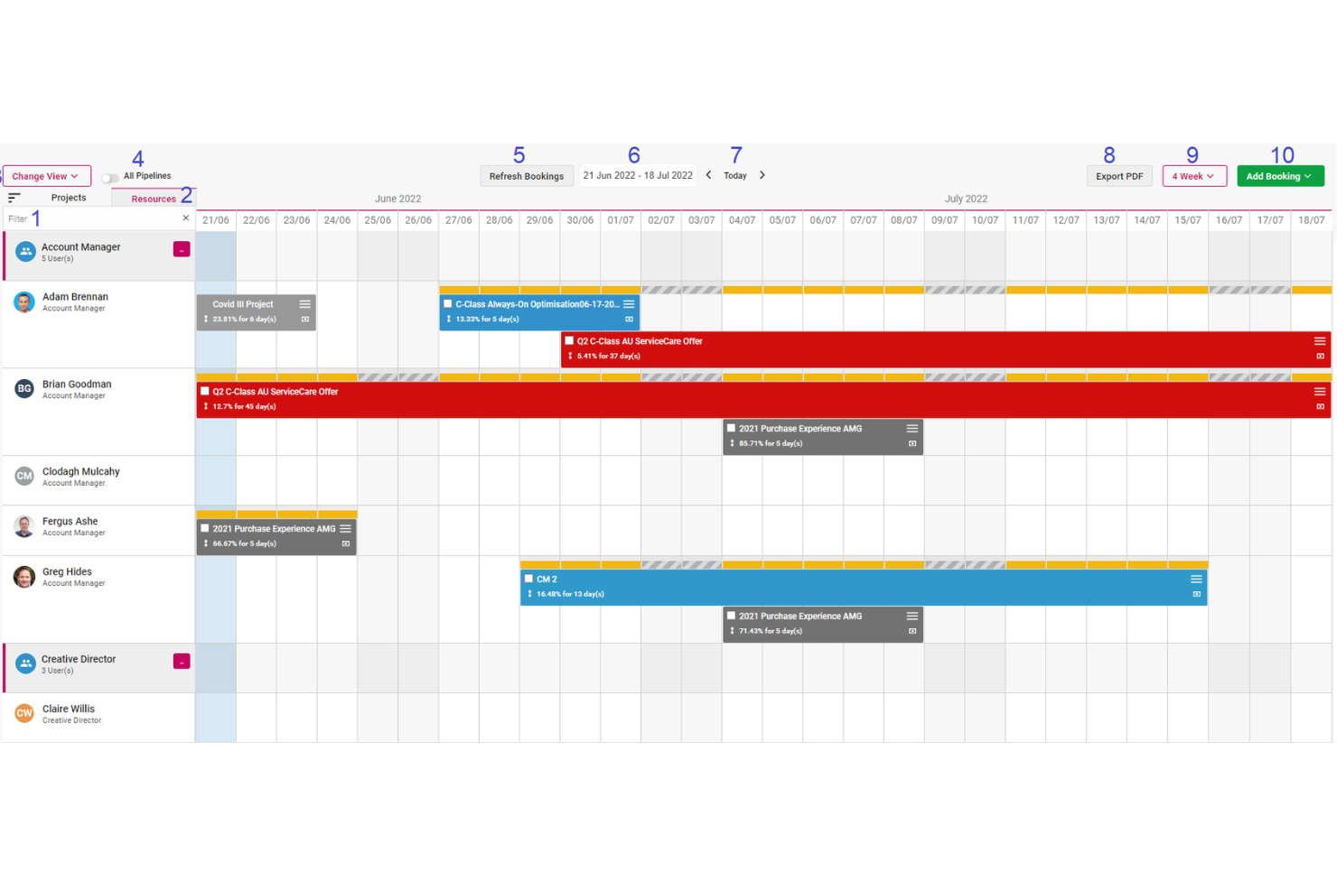 Screendragon screenshot - 10 Best Resource Scheduling Software Tools For 2026