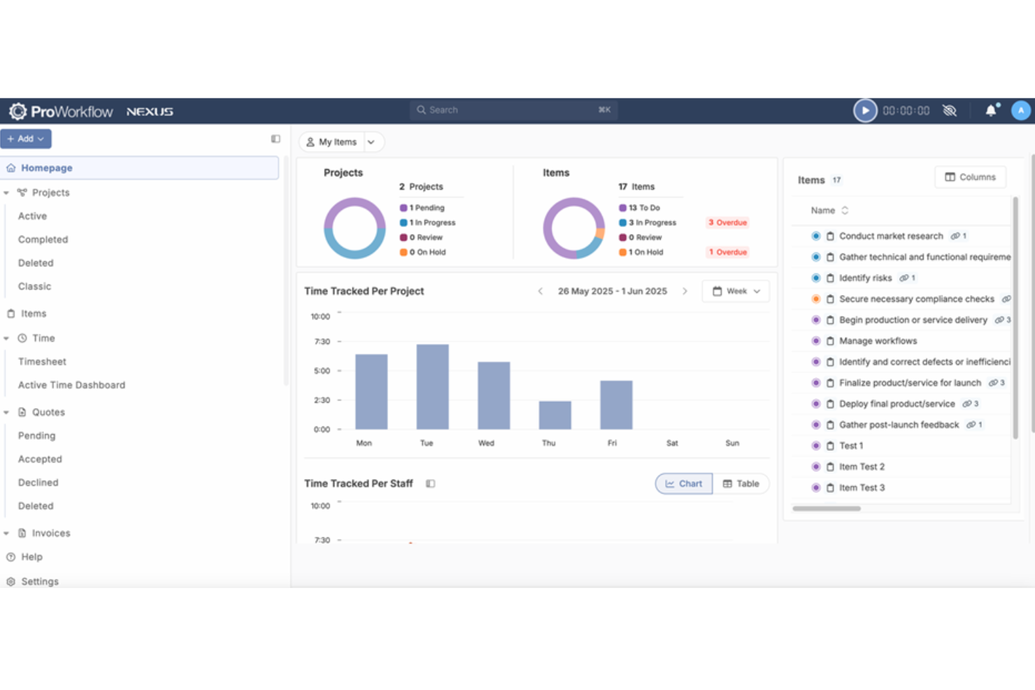 ProWorkflow screenshot - 20 Best monday.com Alternatives For Project Teams in 2026