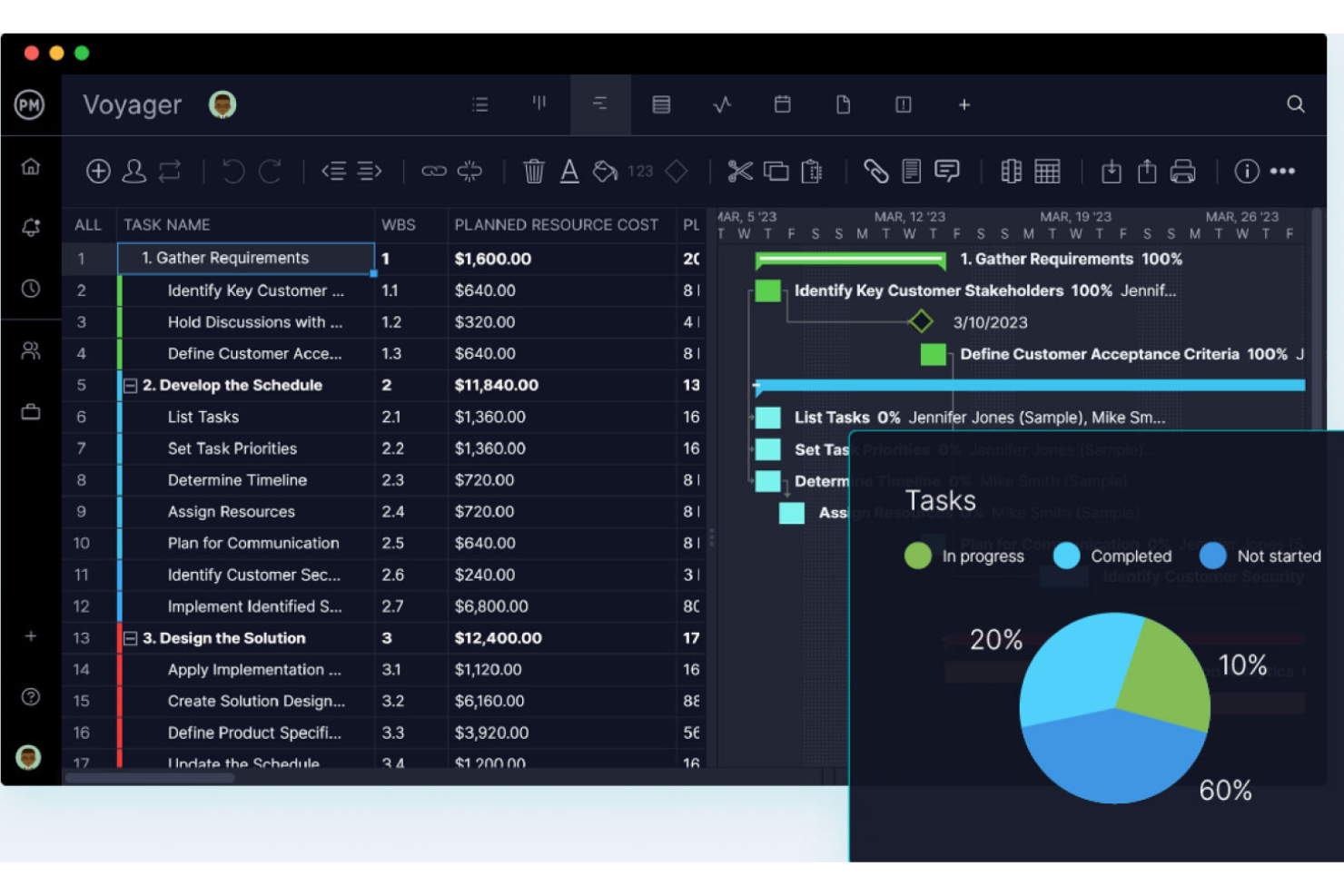 15 Best Project Management Software Picked For 2024