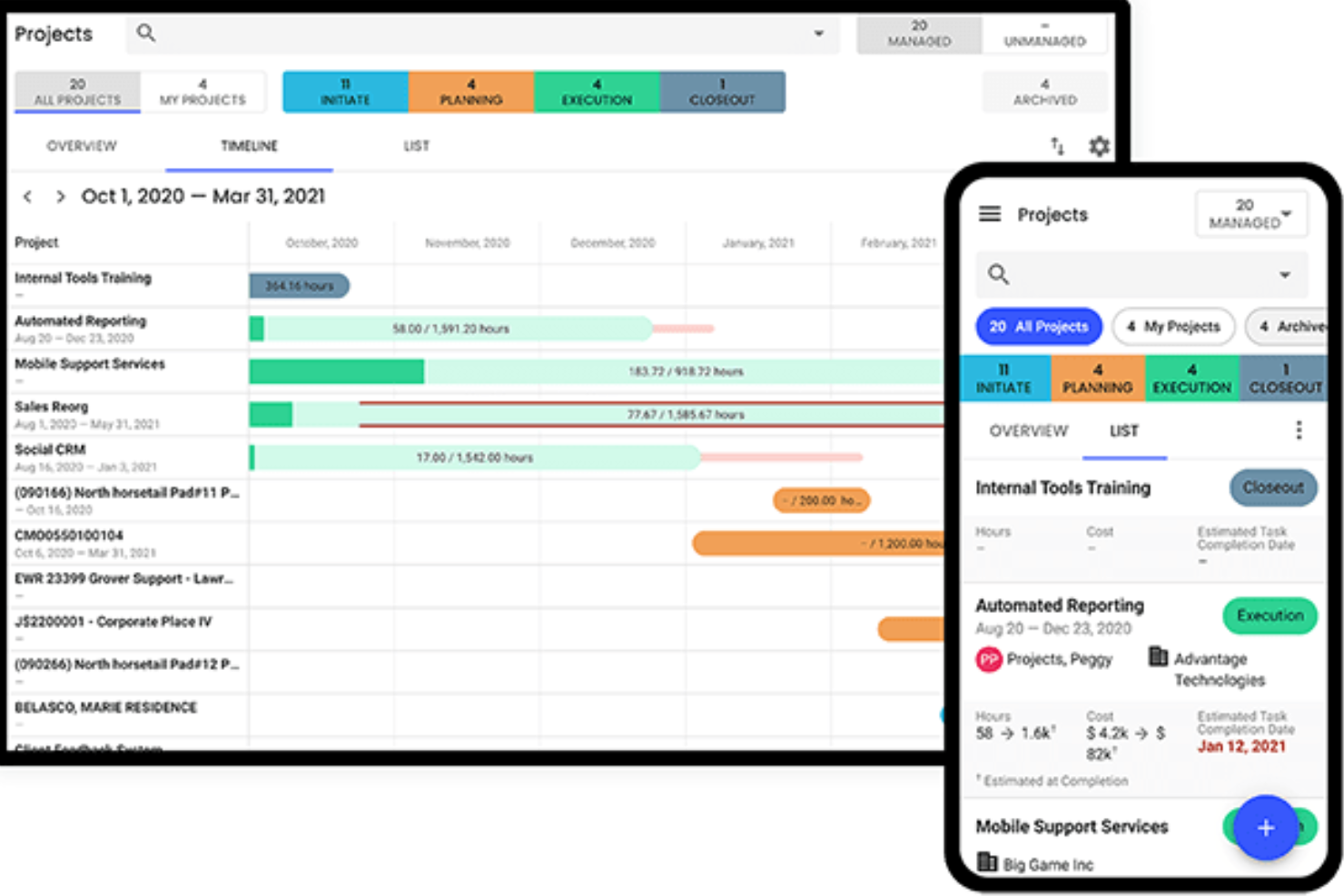 25 Best Project Management Software Picked For 2025