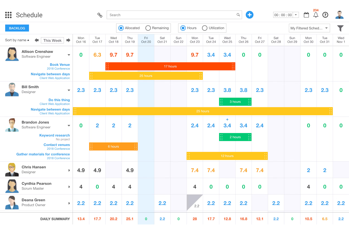 Ravetree screenshot - 20 Best Smartsheet Alternatives For Teams In 2026