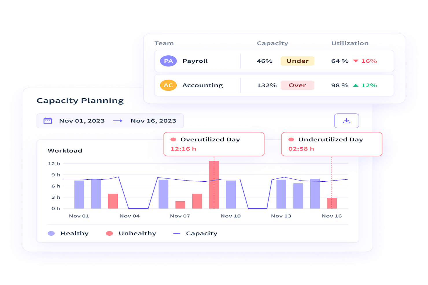Insightful screenshot - 37 Best Agency Management System Tools Reviewed For 2026