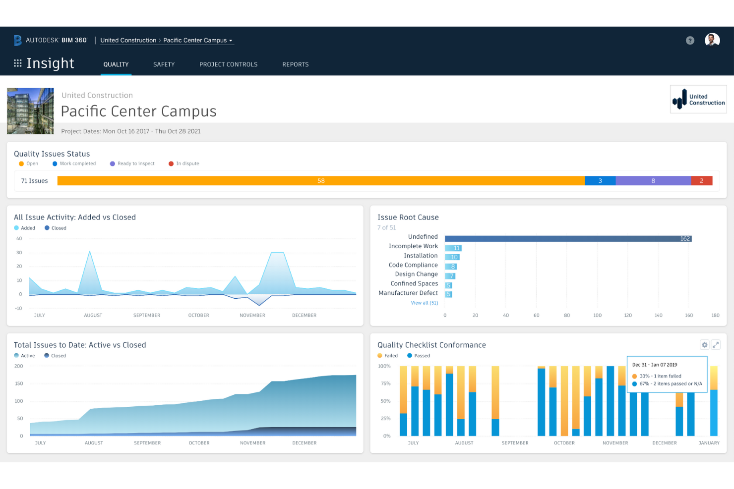 7 Best Capital Project Management Software Picks For 2024 The Digital   Web App Library Categories Providers Screenshots 000 988 341 Pub Autodesk Bim 360 Screenshot 1686805094 