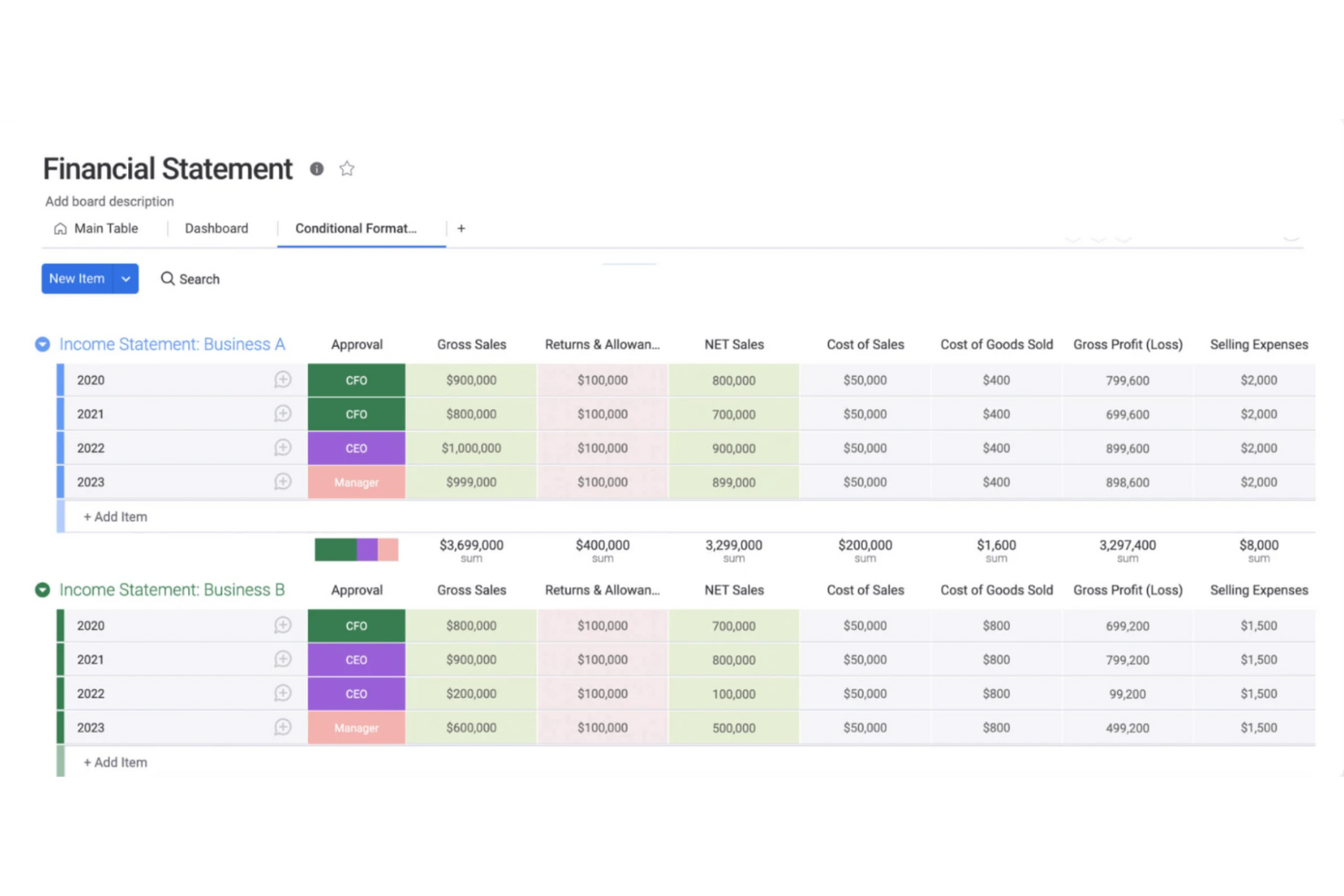 10 Best Accounting Project Management Software Reviewed For 2024 - The ...