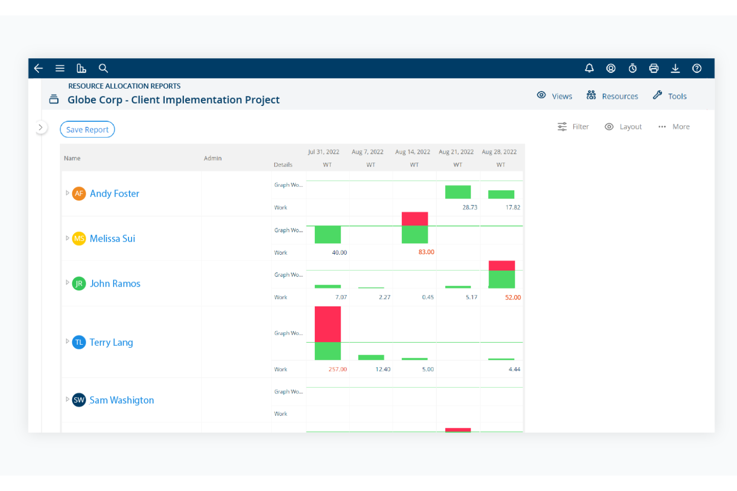 17 Best Manufacturing Project Management Software Reviewed For 2024   Web App Library Categories Providers Screenshots 001 045 656 Pub Project Insight Screenshot 1692689475 