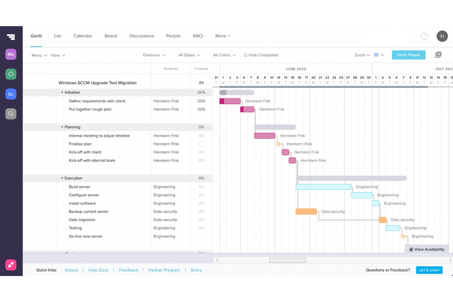 10 Best Software Development Project Management Tools For 2024 - The ...