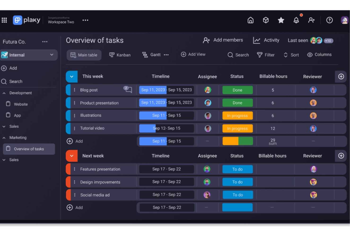 29 Best Cloud-Based Project Management Software In 2024