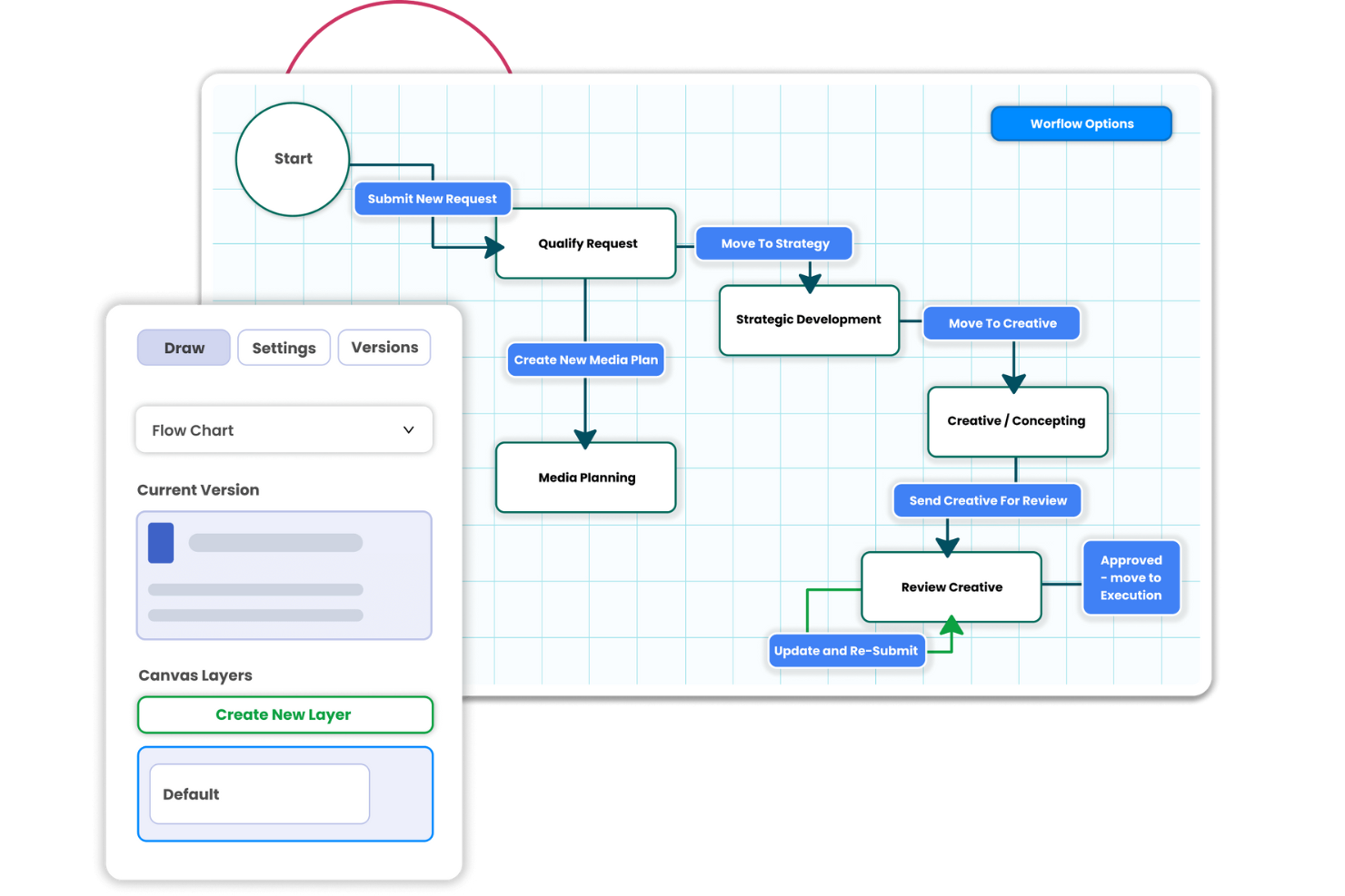 Screendragon screenshot - 10 Best Airtable Alternatives for 2026
