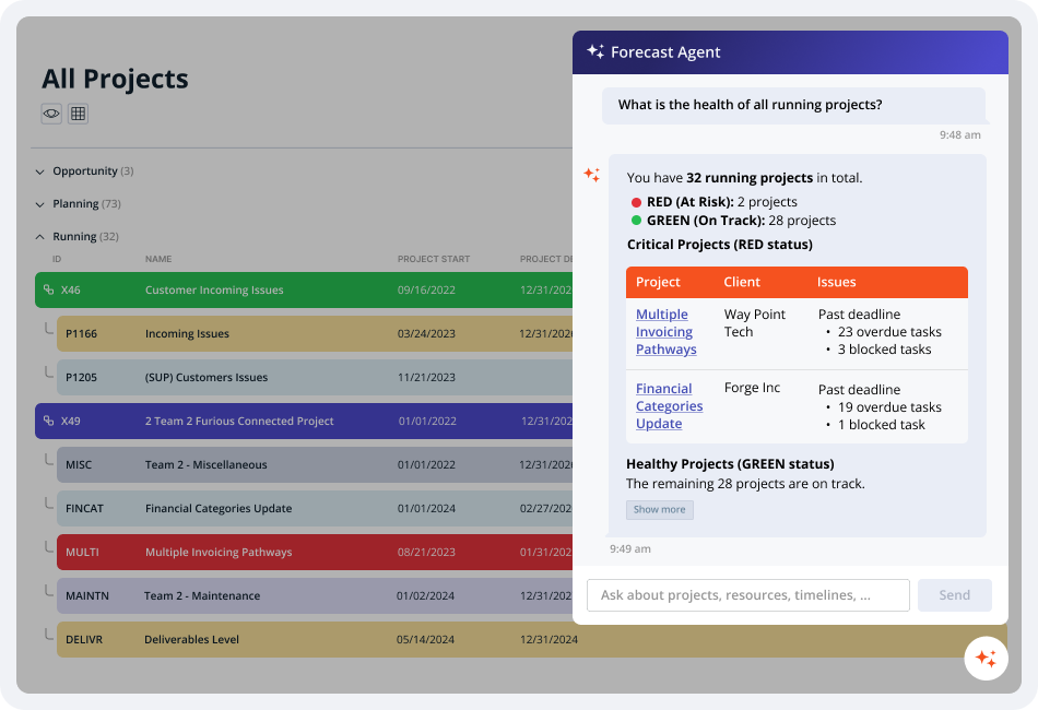 Accelo screenshot - 30 Best Project Management Software For Consultants In 2026