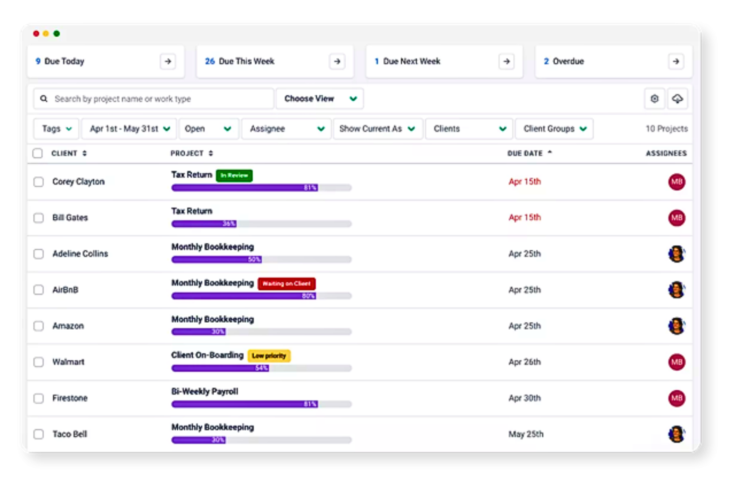 20 Best Financial Project Management Software Reviewed in 2025