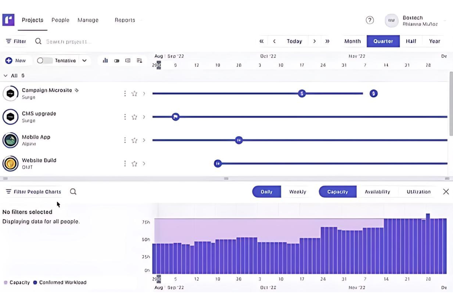 Runn screenshot - 20 Best Resource Management Software For Small Teams 2026