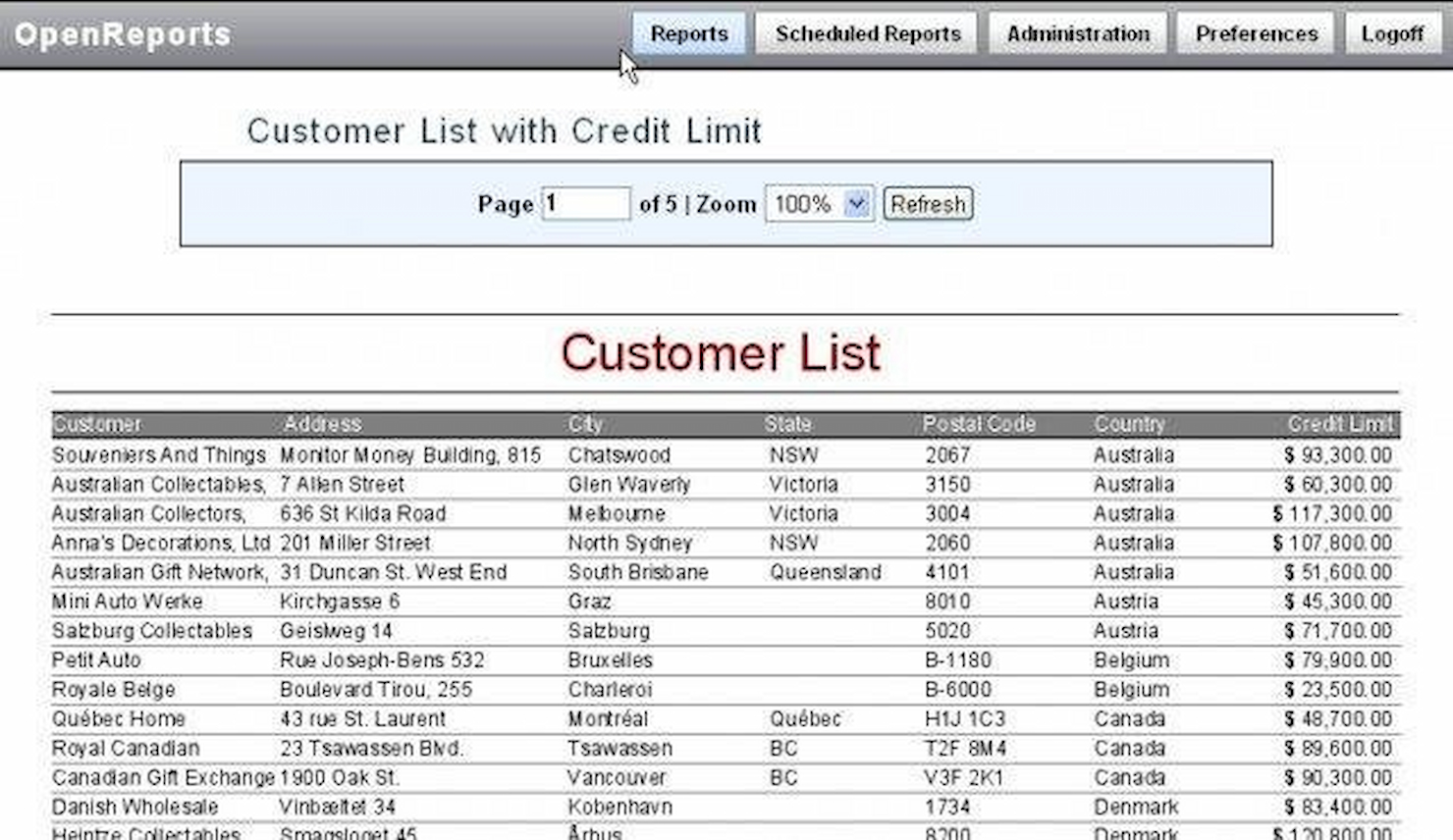 12 Best Open Source Reporting Software Reviewed In 2025