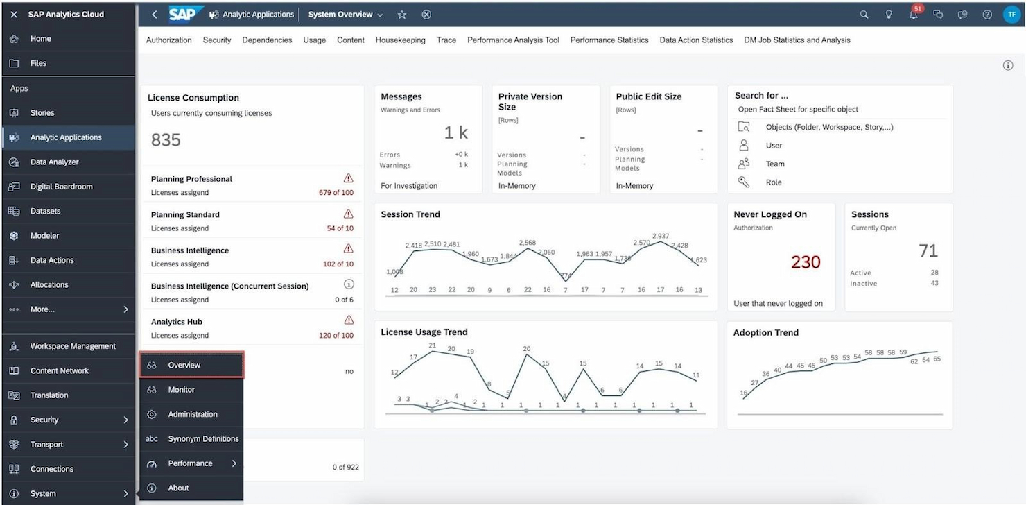 20 Best Project Cost Management Software Reviewed In 2025 - The Digital ...