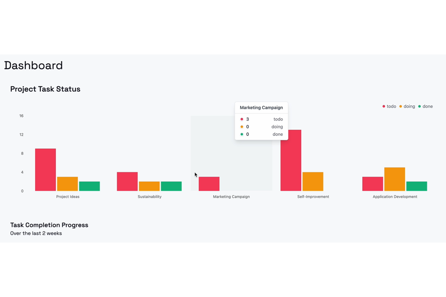 20 Best ProofHub Alternatives Reviewed in 2024 - The Digital Project ...