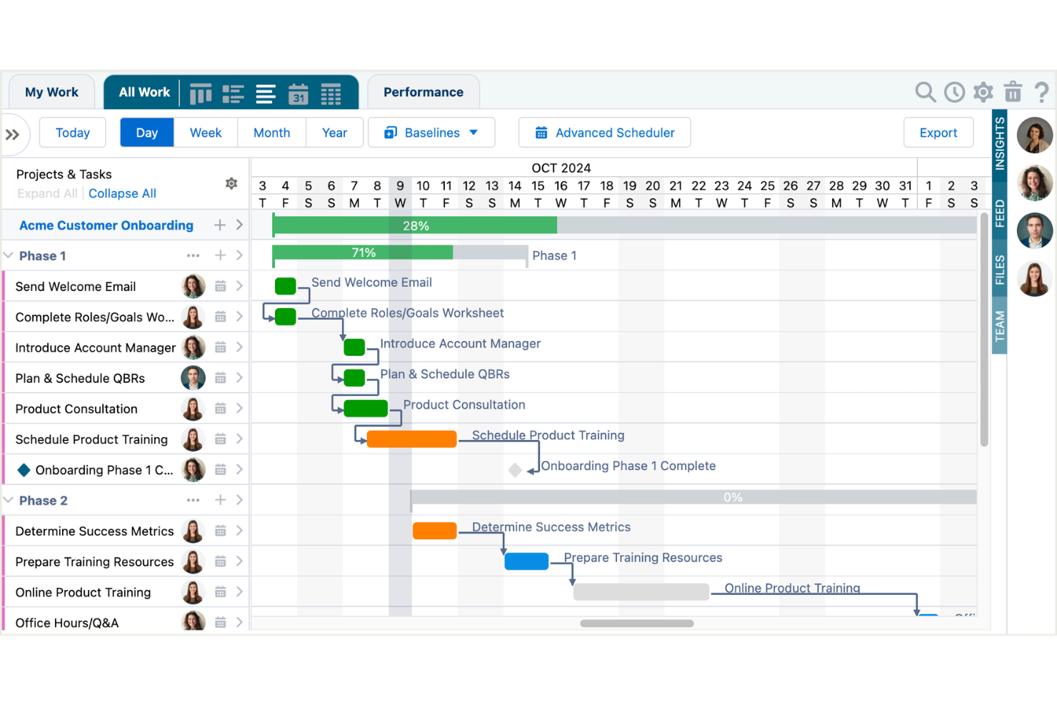 TaskRay screenshot - 40 Best Visual Project Management Software For 2026