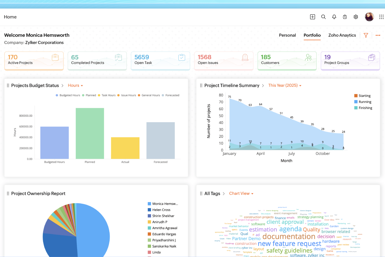Zoho Projects screenshot - 23 Best Jira-Integrated Project Management Software 2026