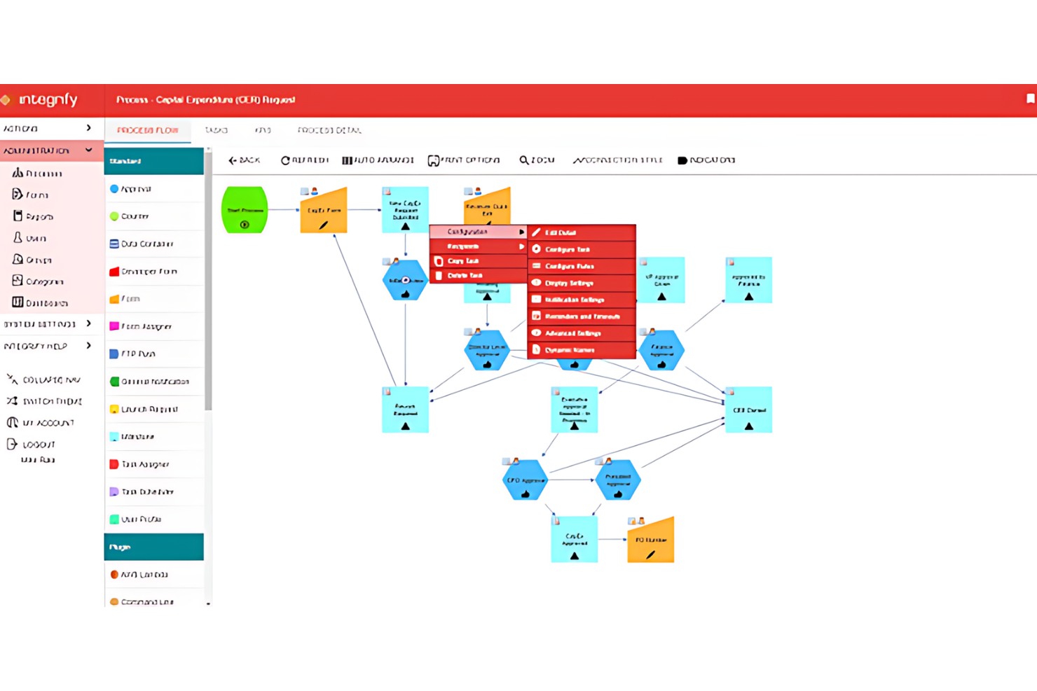 28 Best Process Automation Software Reviewed in 2024 - The Digital ...