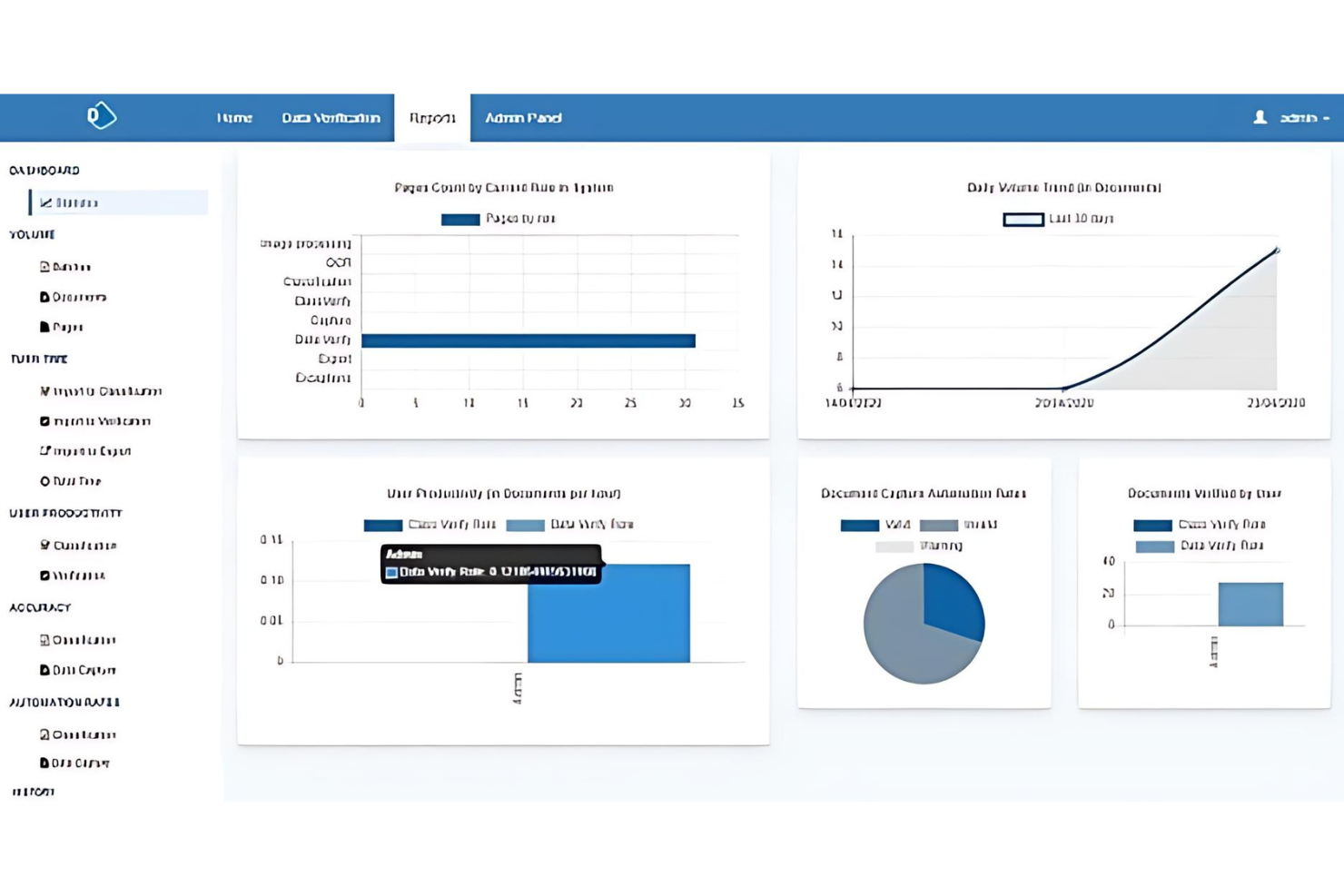 Blue Prism screenshot - 32 Best Process Automation Software Reviewed in 2025