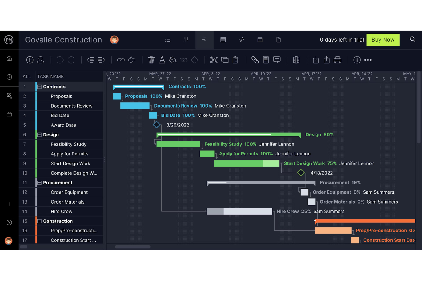 ProjectManager screenshot - 20 Best Project Management Software with Gantt Charts of 2024