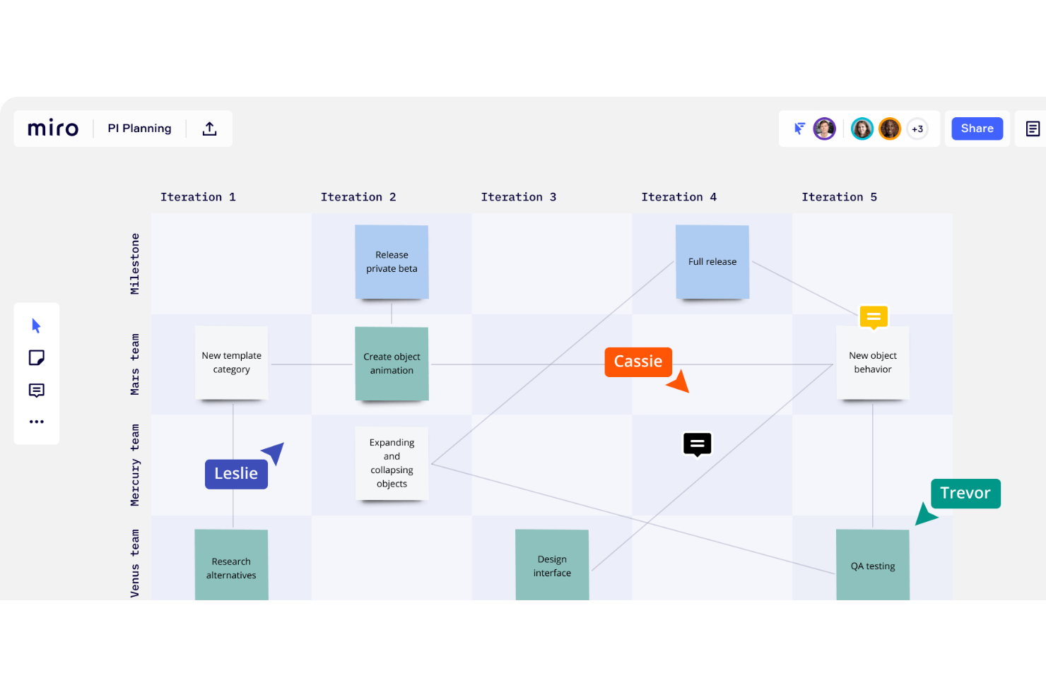 25 Best Software Development Project Management Tools For 2025 - The ...