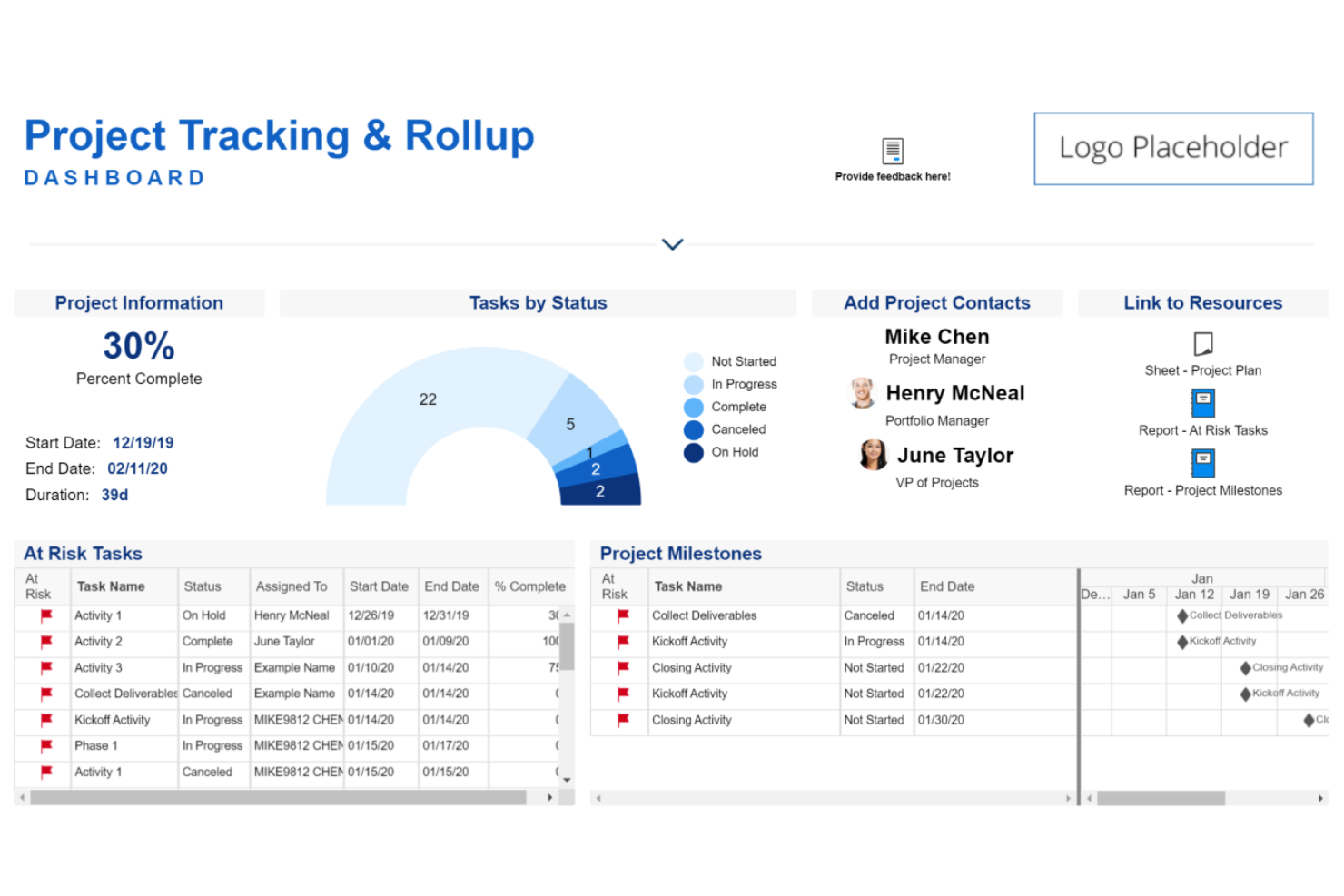 20 Best Project Management Software With Financial Tracking Of 2025 ...