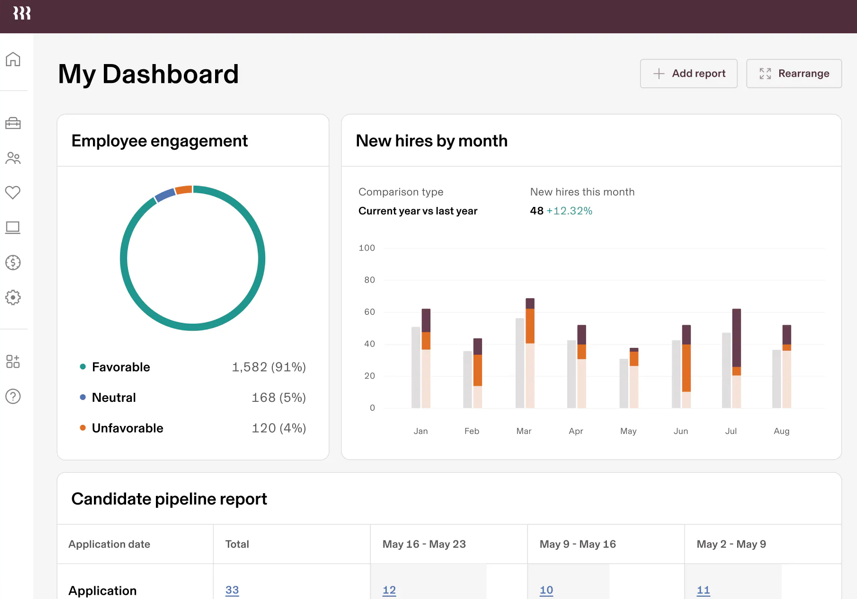 Rippling screenshot - 30 Best Time Tracking Software for Remote Teams in 2026